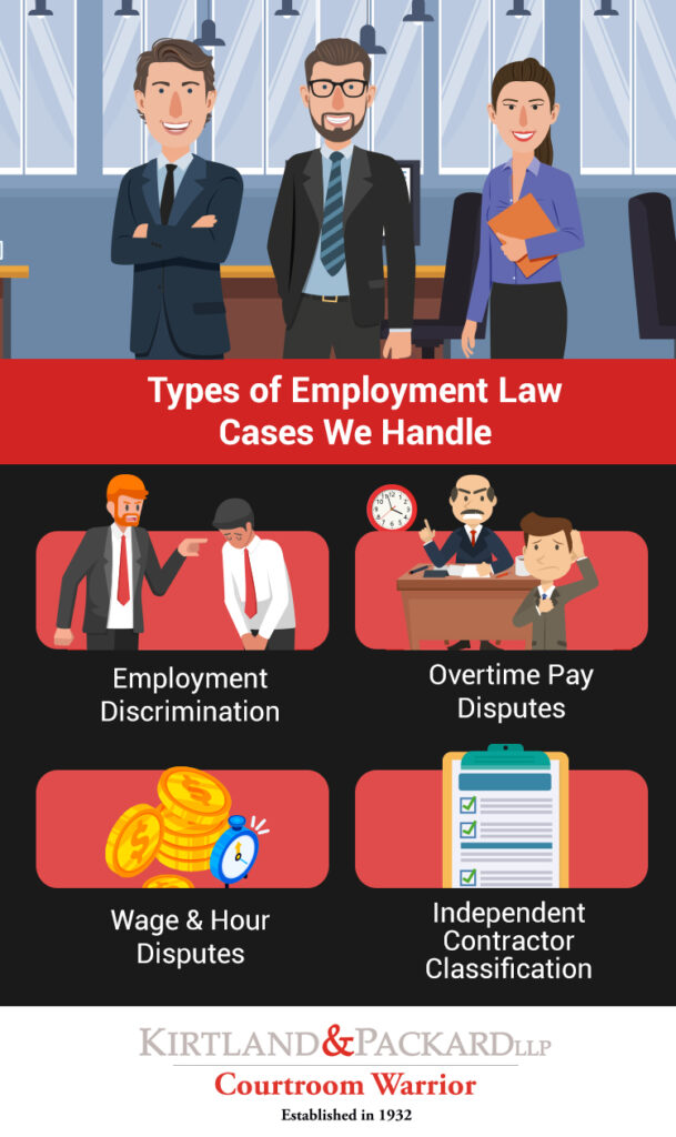 Employment Lawyer Los Angeles CA Kirtland & Packard