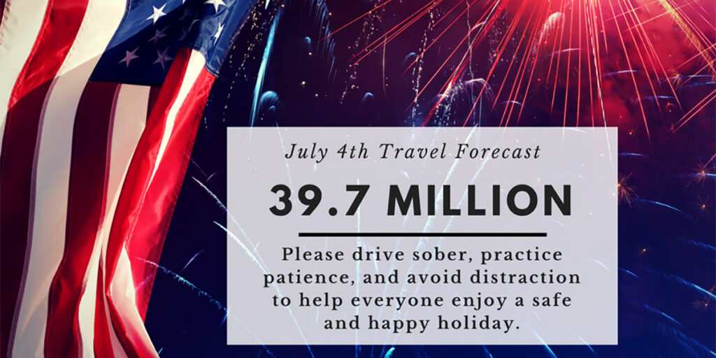 2018 July 4th Travel Forecast 39.7 Million to Travel by Car