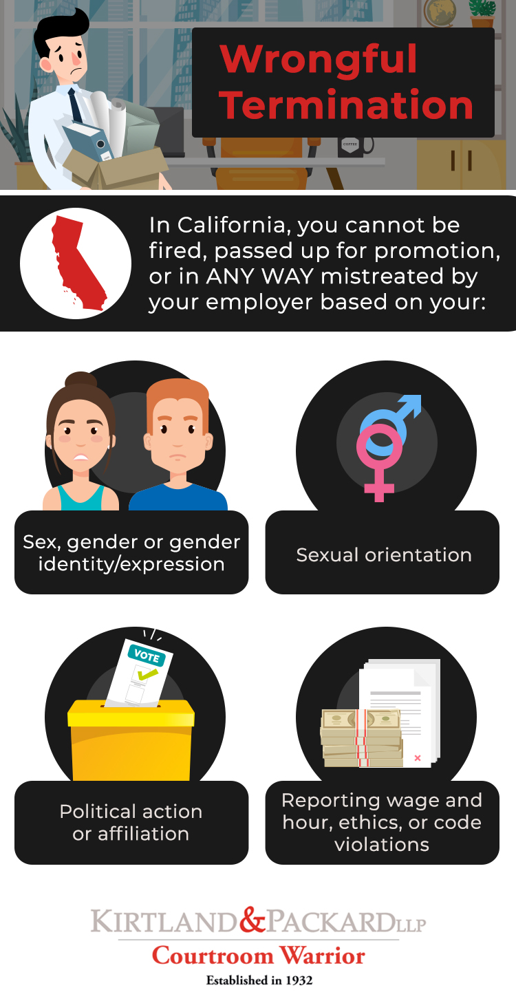 A Small Infographic Exploring Wrongful Termination in California