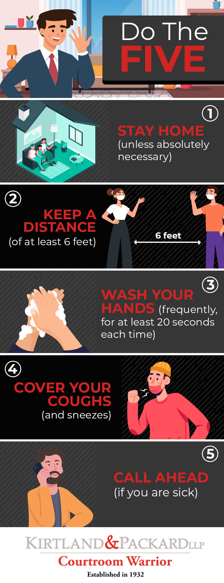 Infographic: Do the Five